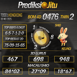 Prediksi HK Paling Akurat Jumat 30 Mei 2025