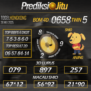 Prediksi HK Paling Akurat Rabu 28 Mei 2025