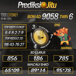 Prediksi SDY Hari Ini Jumat 30 Mei 2025