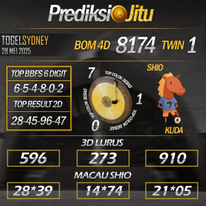 Prediksi SDY Hari Ini Rabu 28 Mei 2025
