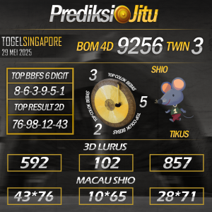 Prediksi SGP Paling Akurat Kamis 29 Mei 2025