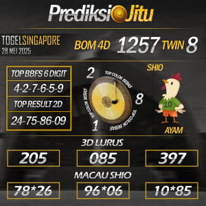 Prediksi SGP Paling Akurat Rabu 28 Mei 2025