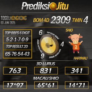 Prediksi HK Paling Akurat Selasa 03 Juni 2025