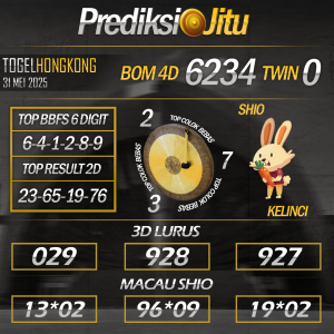 Prediksi HK Paling Akurat Sabtu 31 Mei 2025