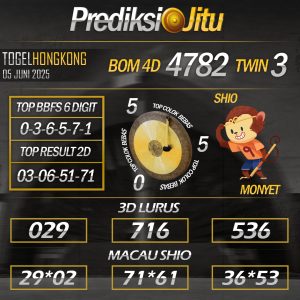 Prediksi HK Paling Akurat Kamis 05 Juni 2025