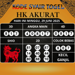 Kode Syair Togel HK Akurat Hari Ini Minggu, 29 Juni 2025