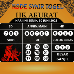 Kode Syair Togel HK Akurat Hari Ini Senin, 30 Juni 2025