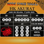 Kode Syair Togel HK Akurat Hari Ini Selasa, 17 Juni 2025