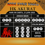 Kode Syair Togel HK Akurat Hari Ini Sabtu, 21 Juni 2025