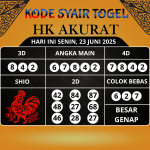 Kode Syair Togel HK Akurat Hari Ini Senin, 23 Juni 2025