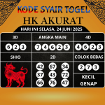 Kode Syair Togel HK Akurat Hari Ini Selasa, 24 Juni 2025