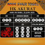 Kode Syair Togel HK Akurat Hari Ini Rabu, 25 Juni 2025