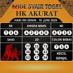 Kode Syair Togel HK Akurat Hari Ini Selasa, 10 Juni 2025