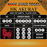 Kode Syair Togel HK Akurat Hari Ini Sabtu, 14 Juni 2025