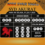 Kode Syair Togel SDY Akurat Hari Ini Selasa, 01 Juli 2025