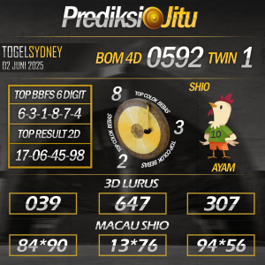 Prediksi SDY Hari Ini Senin 02 Juni 2025