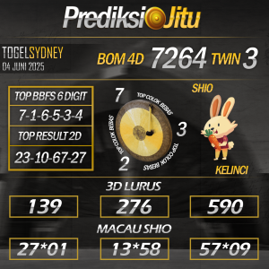 Prediksi SDY Hari Ini Rabu 04 Juni 2025