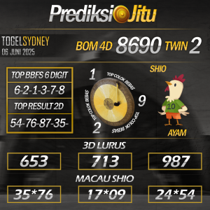 Prediksi SDY Paling Akurat Jumat 06 Juni 2025