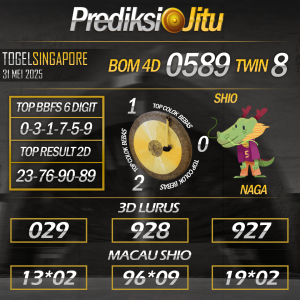 Prediksi SGP Paling Akurat Sabtu 31 Mei 2025