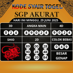 Kode Syair Togel SGP Akurat Hari Ini Minggu, 29 Juni 2025