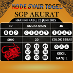 Kode Syair Togel SGP Akurat Hari Ini Rabu, 25 Juni 2025