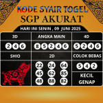 Kode Syair Togel SGP Akurat Hari Ini Senin, 09 Juni 2025