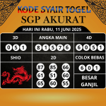Kode Syair Togel HK Akurat Hari Ini Rabu, 11 Juni 2025