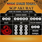 Prediksi Togel SGP Paling Akurat Hari Ini Rabu, 25 Juni 2025