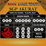 Kode Syair Togel SGP Akurat Hari Ini Kamis, 19 Juni 2025