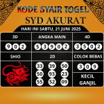 Kode Syair Togel SDY Akurat Hari Ini Sabtu, 21 Juni 2025