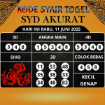 Kode Syair Togel SDY Akurat Hari Ini Rabu, 11 Juni 2025