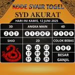 Kode Syair Togel SDY Akurat Hari Ini Kamis, 12 Juni 2025