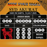 Kode Syair Togel SDY Akurat Hari Ini Sabtu, 12 Juli 2025