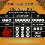 Kode Syair Togel HK Akurat Hari Ini Kamis, 03 Juli 2025