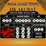 Kode Syair Togel HK Akurat Hari Ini Rabu, 02 Juli 2025