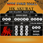 Syair Togel HK Paling Akurat Hari Ini Jumat, 18 Juli 2025
