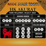 Kode Syair Togel HK Akurat Hari Ini Jumat, 04 Juli 2025