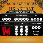 Kode Syair Togel HK Akurat Hari Ini Selasa, 08 Juli 2025