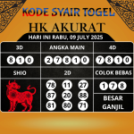 Kode Syair Togel HK Akurat Hari Ini Rabu, 09 Juli 2025