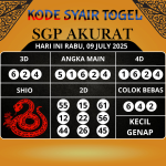 Kode Syair Togel SGP Akurat Hari Ini Rabu, 09 Juli 2025