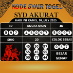 Kode Syair Togel SDY Akurat Hari Ini Kamis, 10 Juli 2025