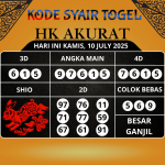 Kode Syair Togel HK Akurat Hari Ini Kamis, 10 Juli 2025