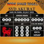 Kode Syair Togel SDY Akurat Hari Ini Rabu, 02 Juli 2025