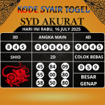 Syair Togel SDY Paling Akurat Hari Ini Rabu, 16 Juli 2025