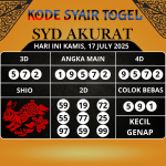 Syair Togel SDY Paling Akurat Hari Ini Kamis, 17 Juli 2025