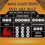 Syair Togel SDY Paling Akurat Hari Ini Jumat, 25 Juli 2025