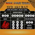 Kode Syair Togel SDY Akurat Hari Ini Jumat, 04 Juni 2025