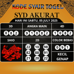 Kode Syair Togel SDY Akurat Hari Ini Sabtu, 05 Juli 2025