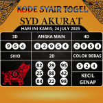 Syair Togel SDY Paling Akurat Hari Ini Kamis, 24 Juli 2025