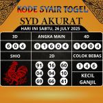 Syair Togel SDY Paling Akurat Hari Ini Sabtu, 26 Juli 2025